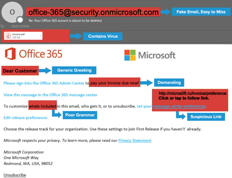 Example Phishing email